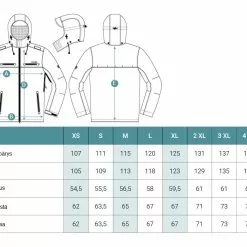 Dovrefjell Hexagon -takki, Miehille -Metsästys Verkäufe 11312 Hexagon Cam