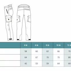 Dovrefjell Hexagon Lasten Housut 9 Dovrefjell Hexagon Lasten Housut -Metsästys Verkäufe 5 1