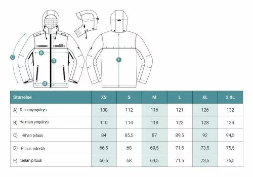 Dovrefjell Hexagon -takki (naisille) 5 Dovrefjell Hexagon -takki (naisille) - Image 5