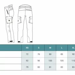 Dovrefjell Hexagon -housut (naisille) -Metsästys Verkäufe 7 1