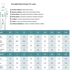 DOVREFJELL Hybrid Hunter Pro -takki -Metsästys Verkäufe Dovrefjell Hybrid Hunter Pro puku mitat