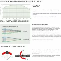 MINOX 3-15×56 All-Rounder Tähtäinkiikari -Metsästys Verkäufe MINOX All Rounder specs
